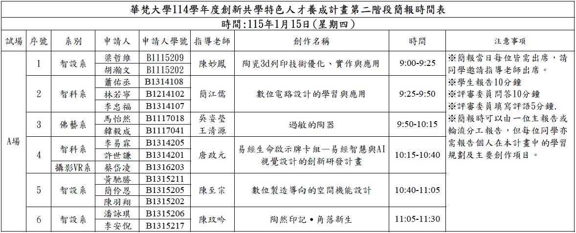 114學年度創新共學特色人才養成計畫第二階段簡報時間表-A場