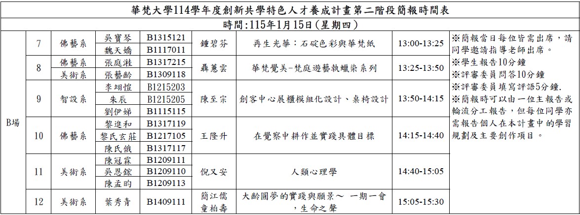 114學年度創新共學特色人才養成計畫第二階段簡報時間表-B場